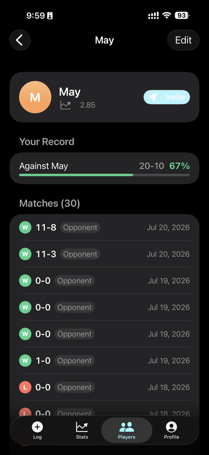Head-to-head screen listing win rates against opponents and partners.